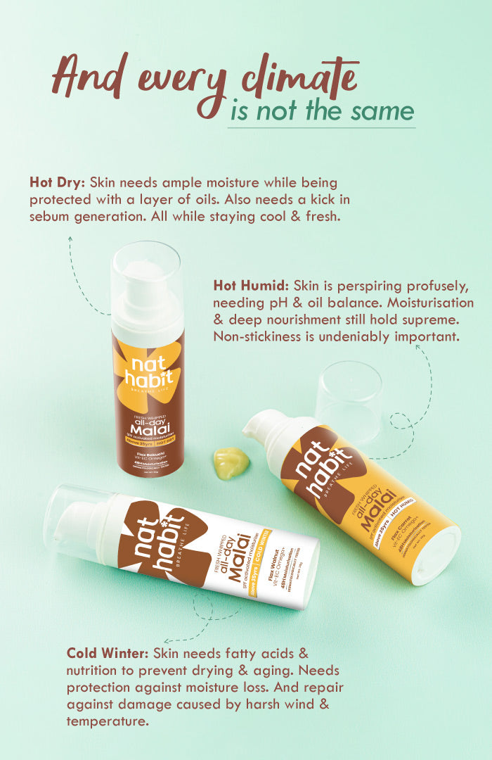 48HR Malai Moisturiser - Above 35Yrs - Hot Dry Weather Mini Pack 5g