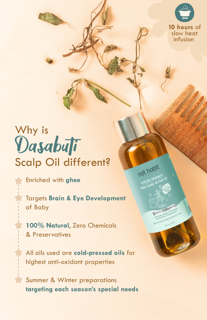 Brahmi Matsyakshi Winter Baby Hair & Scalp Oil 110ml