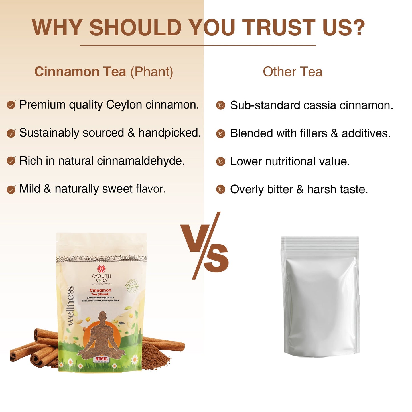 Cinnamon Tea (Phant) | Pure Ceylon Cinnamon Herbal Infusion for Digestive Health, Immunity & Metabolism | Naturally Sweet, Aromatic & Caffeine-Free Wellness Drink | Versatile for Daily Use | Net Qty: 200g 200g