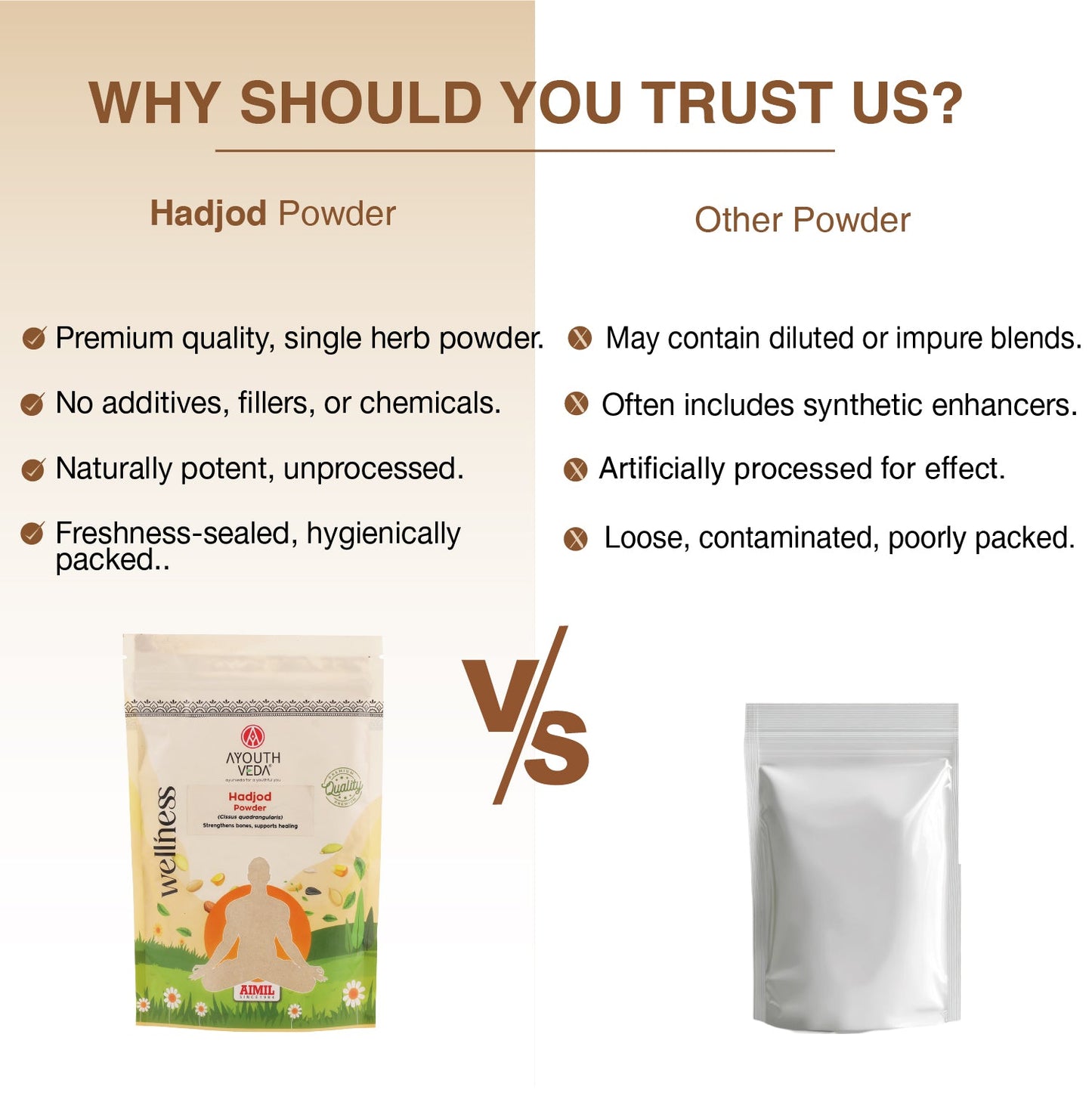 Hadjod Powder 200g 200g