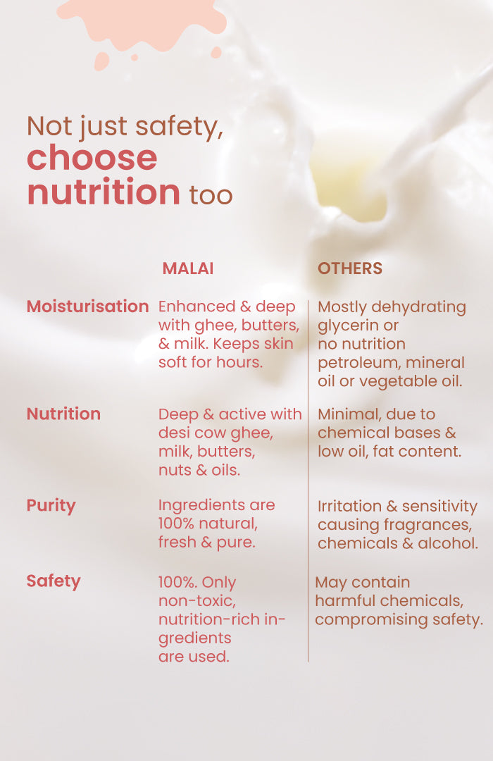 Almond & Date Fresh Baby Malai 120ml x 1個
