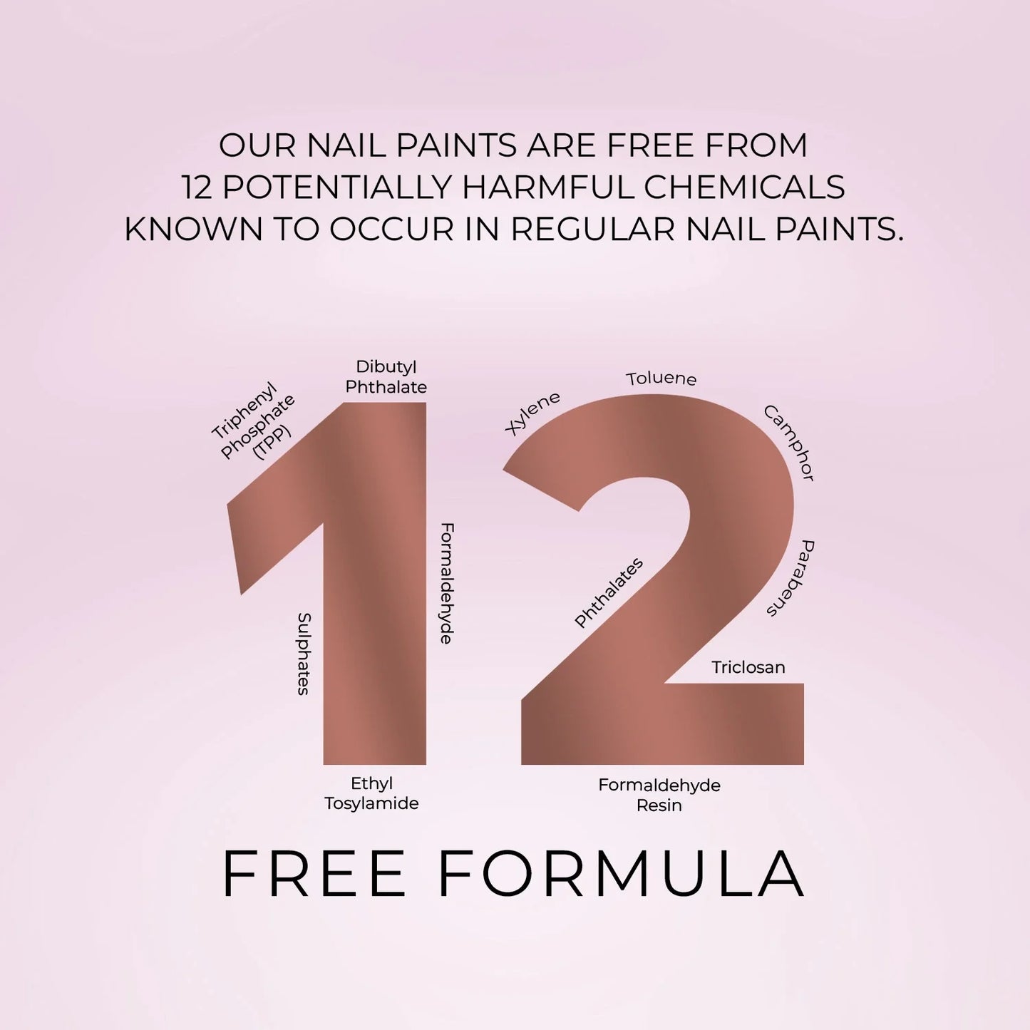 Nail Paints | 12-Free Formula 6g