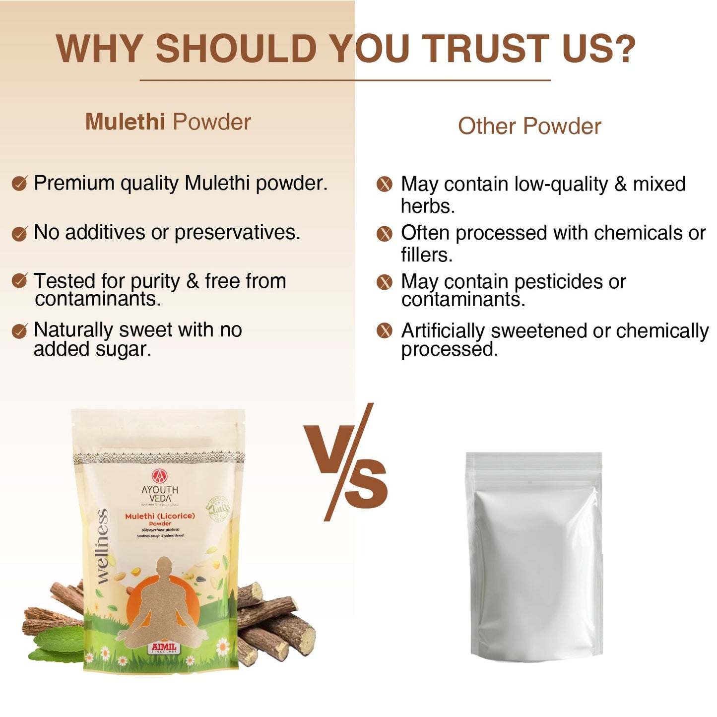 Mulethi (Liquorice) Powder- For Respiratory and Digestive Wellness Net Qty: 200g 200g