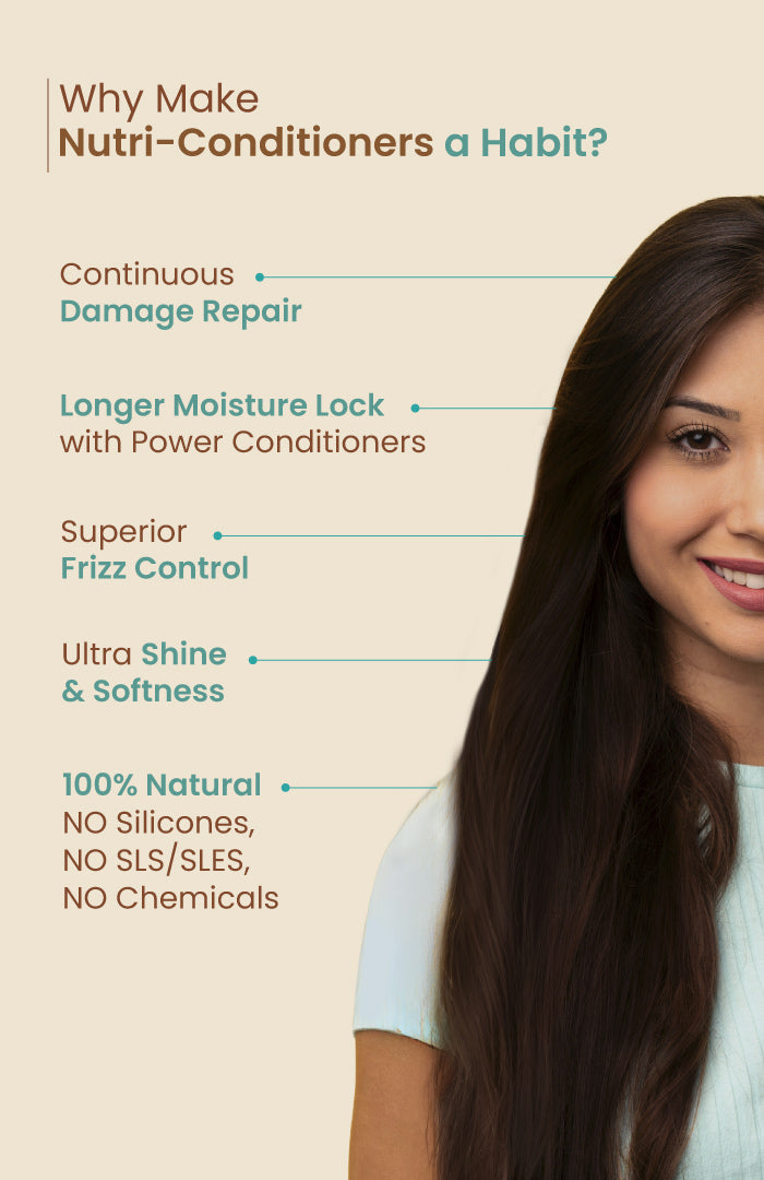 Hair Fall & Tangle Control Nutri-Conditioner 150ml x 2個