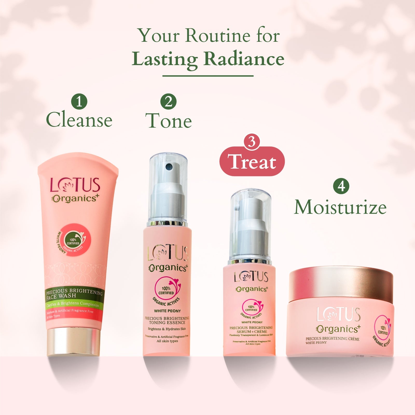 Precious Brightening Serum+ Creme 