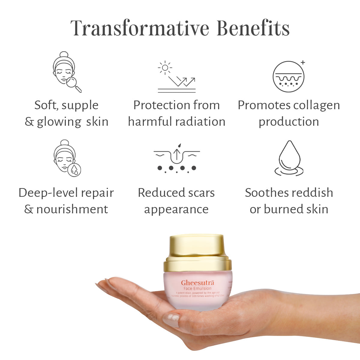 Gheesutrā Face Emulsion, 30 ml by Shankara 30ml