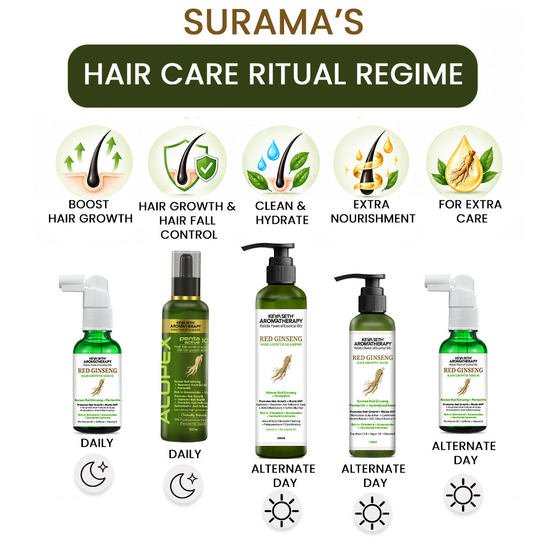 Surama's Hair Care Ritual – Korean Red Ginseng Serum, Alopex Penta Active 10 Serum, Red Ginseng Shampoo & Red Ginseng Mask for Scalp Health & Hydration