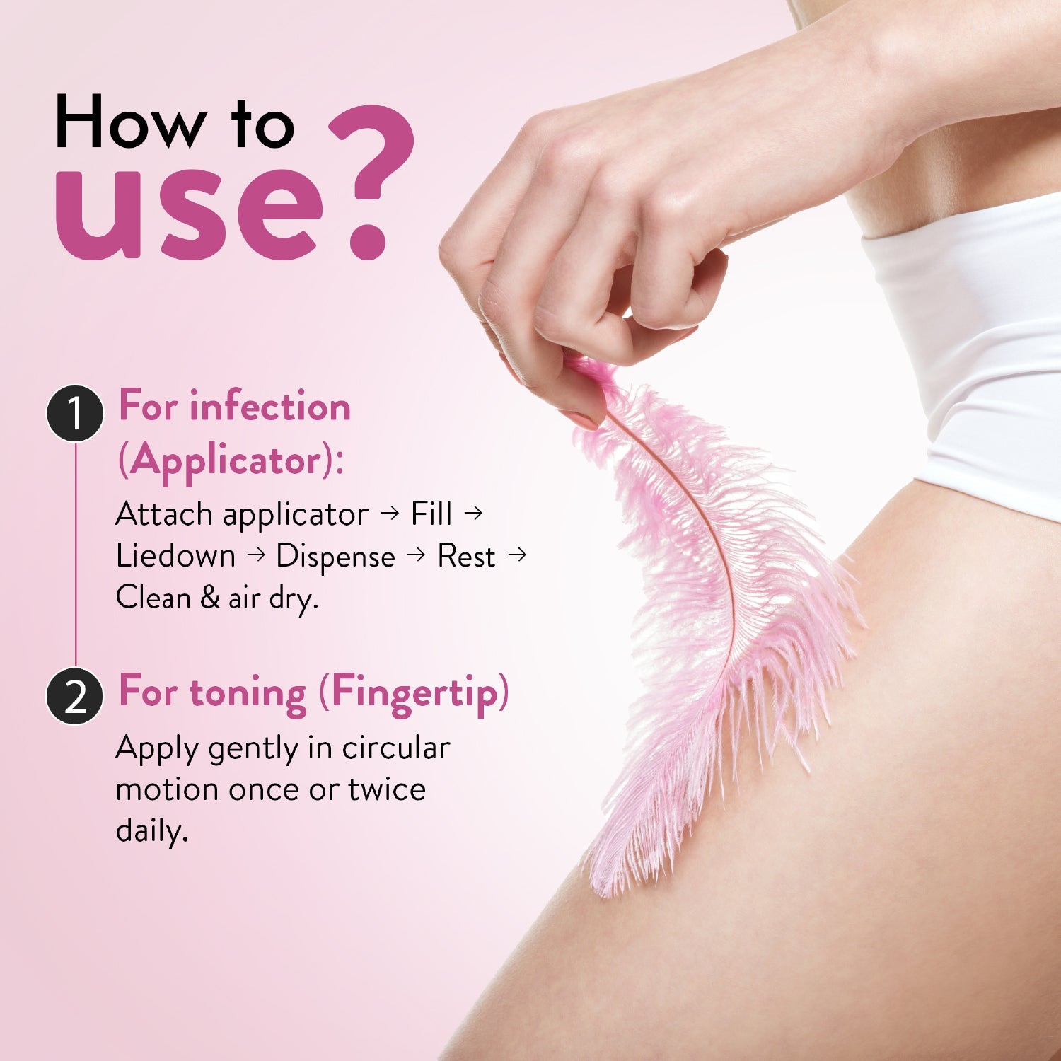 Vagitone Vaginal Gel With Dual formula- (Net Qty-50gm) 50gm