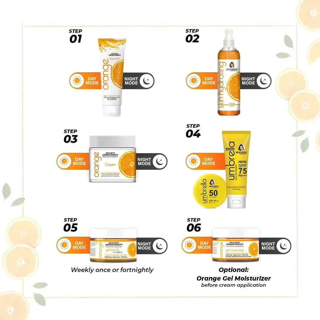 Skin Defence Orange Cream- Light Moisturizing, Quick Absorbing, Skin Repairs & Rejuvenation Enriched with Pure Orange Essential Oil and Vitamin C Pack of 2