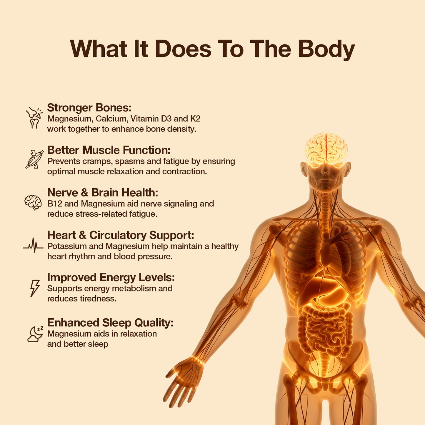 Chelated Magnesium Glycinate Complex Duo Strength & Relaxation Support