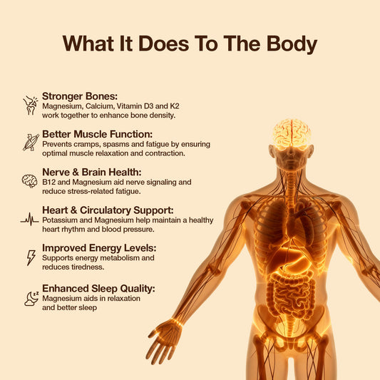 Chelated Magnesium Glycinate Complex Duo Strength & Relaxation Support