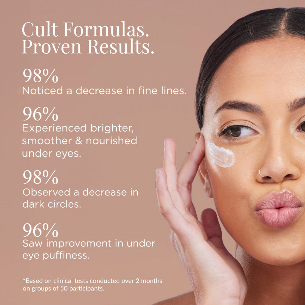 Intensive Under Eye Cream Anise, Niacinamide & Hyaluronic Acid 15g