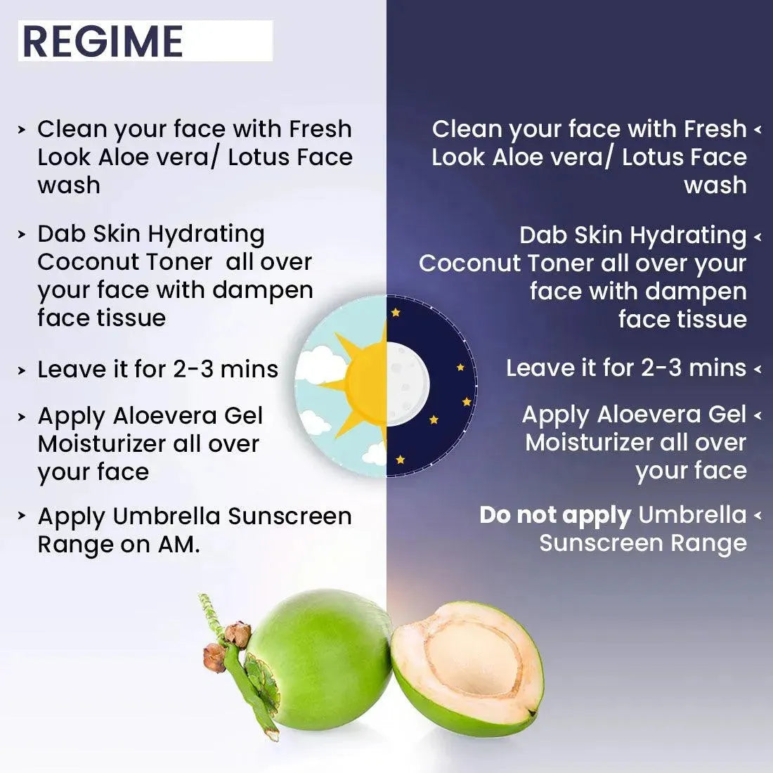 Skin Hydrating Green Coconut Toner, Combination & Dry Skin, Soothing, Antioxidants, Intense Moisture, Coconut Water Extract 250g