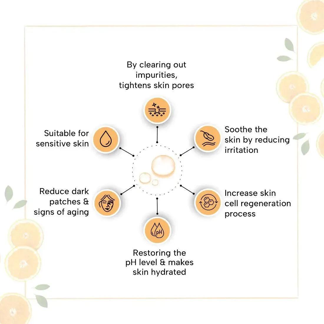 Orange Hydrating Toner, Vitamin C Enriched, Brightening, Rejuvenating, Refreshing, Soothing & Detox for All Skin Types, Orange Essential Oil 200ml
