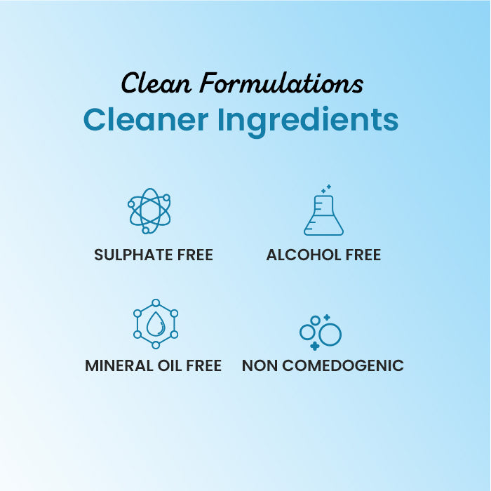 All Day Hydration CTM Essentials 310ml