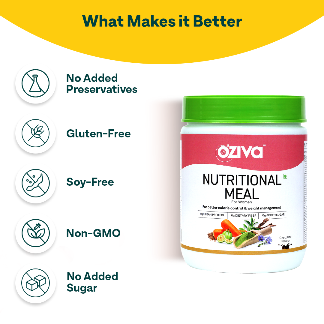 Nutritional Meal for Women, Meal Replacement Shake for Weight Management Result Pack