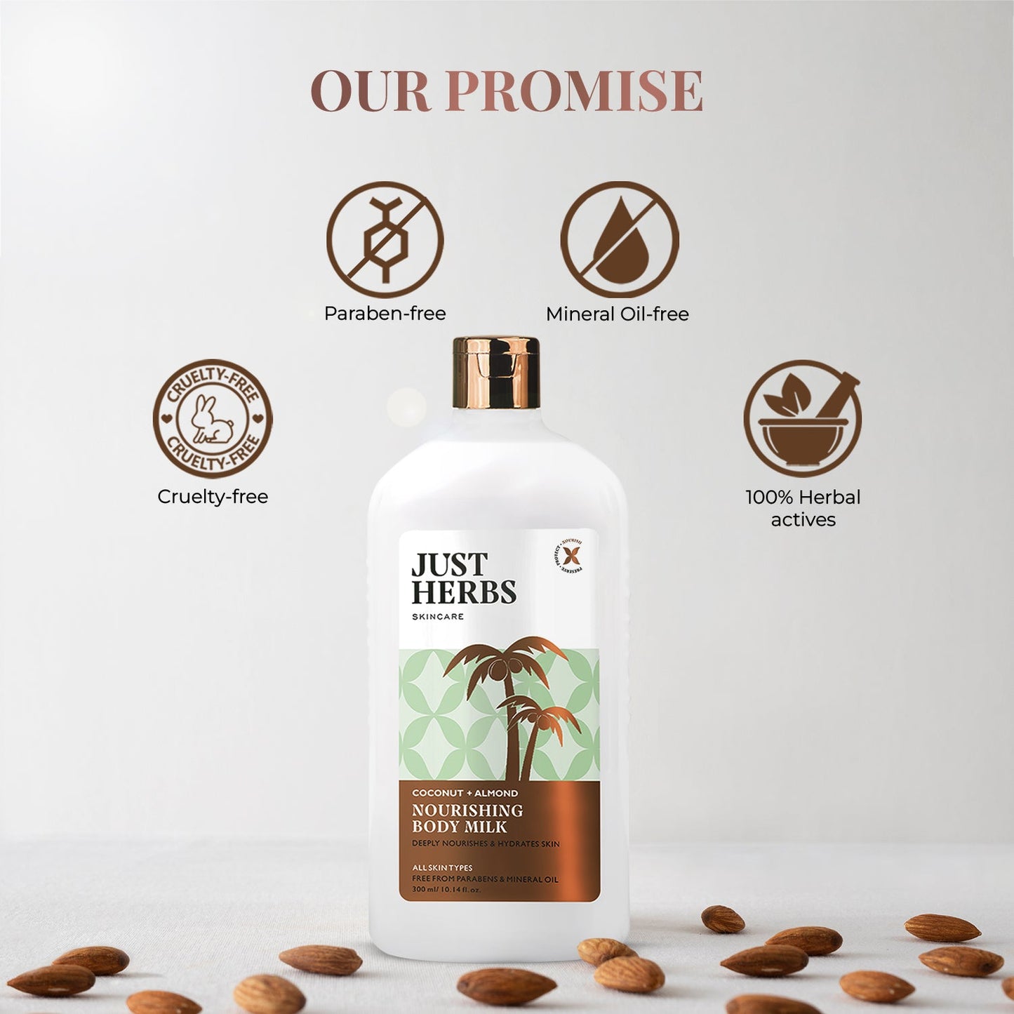 Nourishing Body Milk with Coconut and Almond 300ml