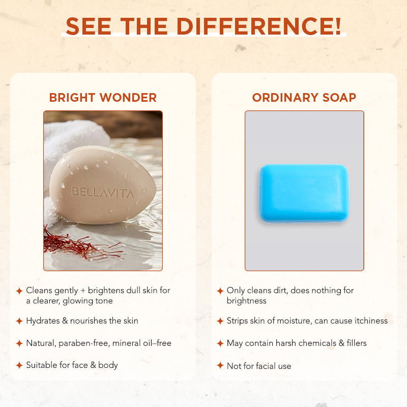 Bright Wonder  Skin Brightening Soap  (Pack of 6)