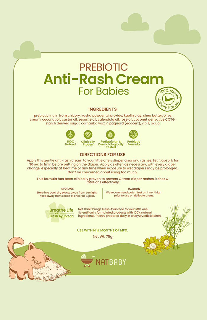 Prebiotic Anti-Rash Cream for Babies 100g-v2
