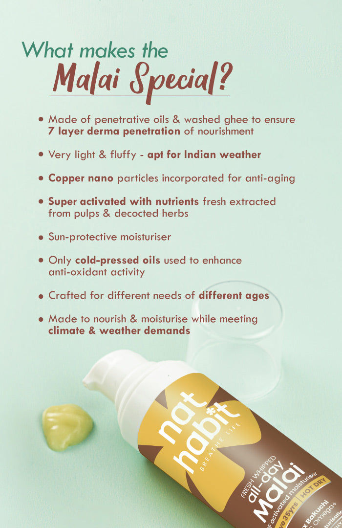 48HR Malai Moisturiser - Above 35Yrs - Hot Dry Weather Mini Pack 5g