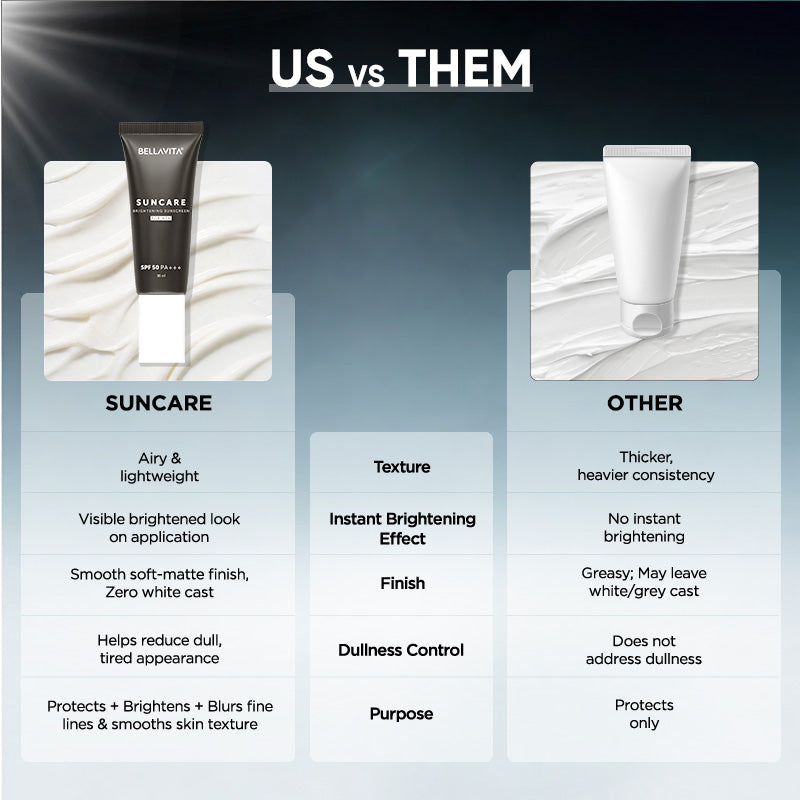 Suncare Brightening Sunscreen For Men SPF 50 PA+++ - 30ml 30ml