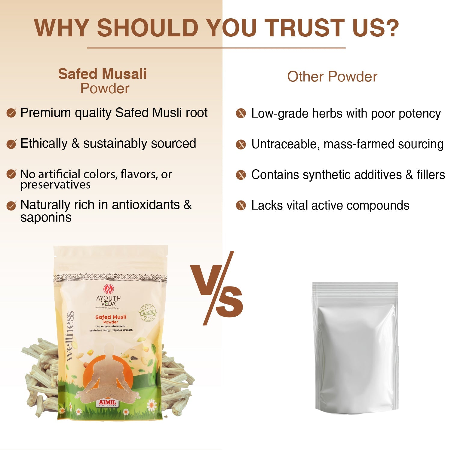 Safed Musli Powder | Pure Ayurvedic Asparagus adscendens for Strength, Stamina & Vitality | Supports Energy, Immunity & Physical Endurance | Natural Rejuvenator & Performance Booster | Net Qty: 200g 200g