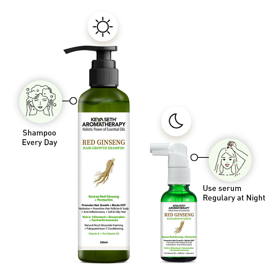 Korean Hair Growth Serum Treatment Kit – Mild Foaming Shampoo & Hair Serum with Red Ginseng, Caffeine, Pentavitin & Vitamin E for Hair Fall Control, DHT Block & Scalp Nourishment 230ml