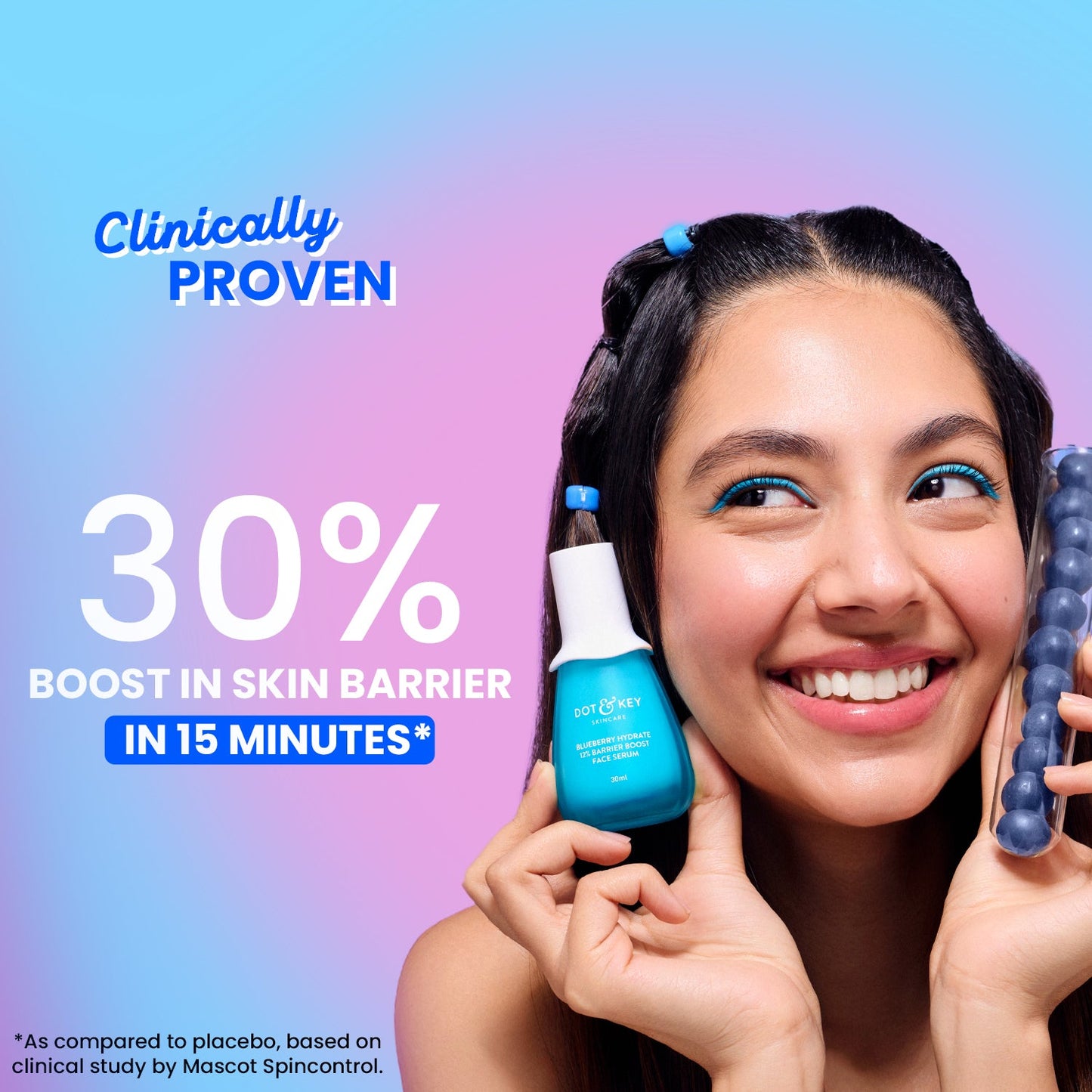 Hydrate & Heal Skincare Duo 80g