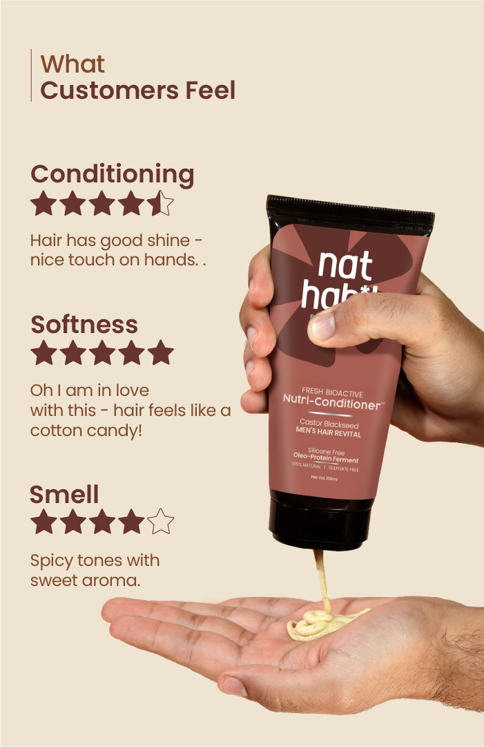 Men's Hair Revital Nutri-Conditioner 150ml × 2パック