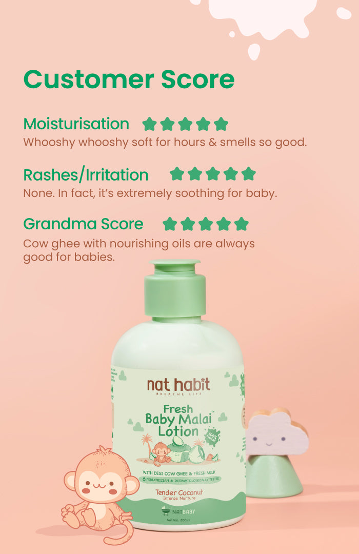 Tender Coconut Fresh Baby Malai Lotion 200ml x 2個セット