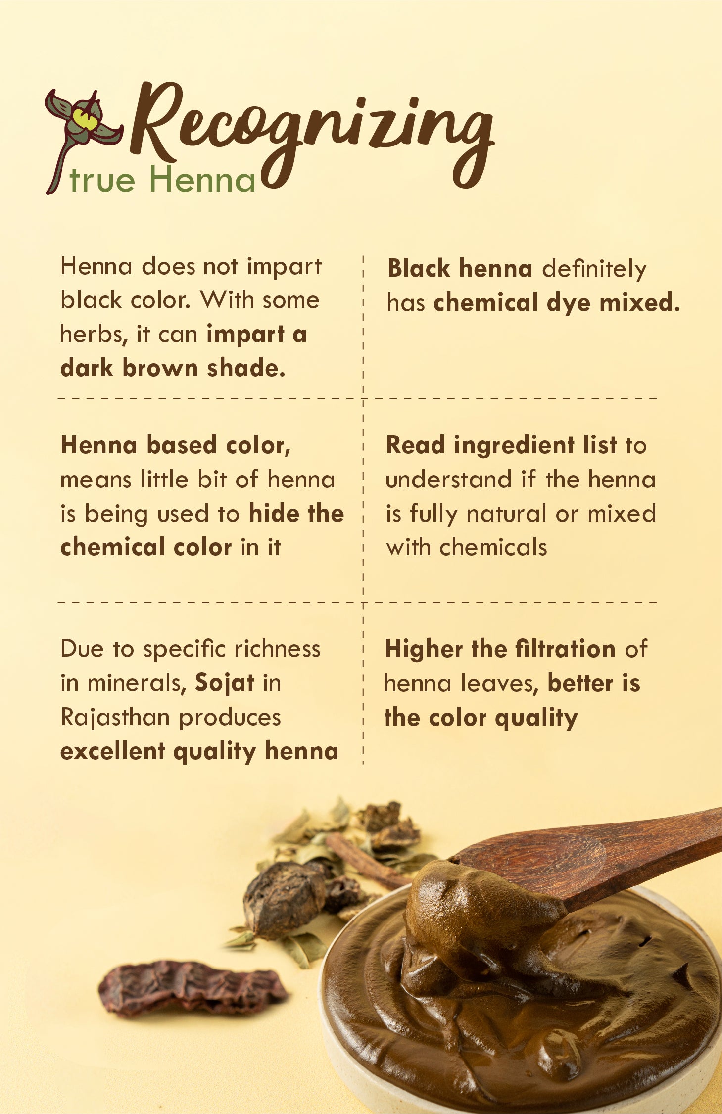 Ready-to-Apply Fresh Henna Root Touch Up 60g x 2個セット