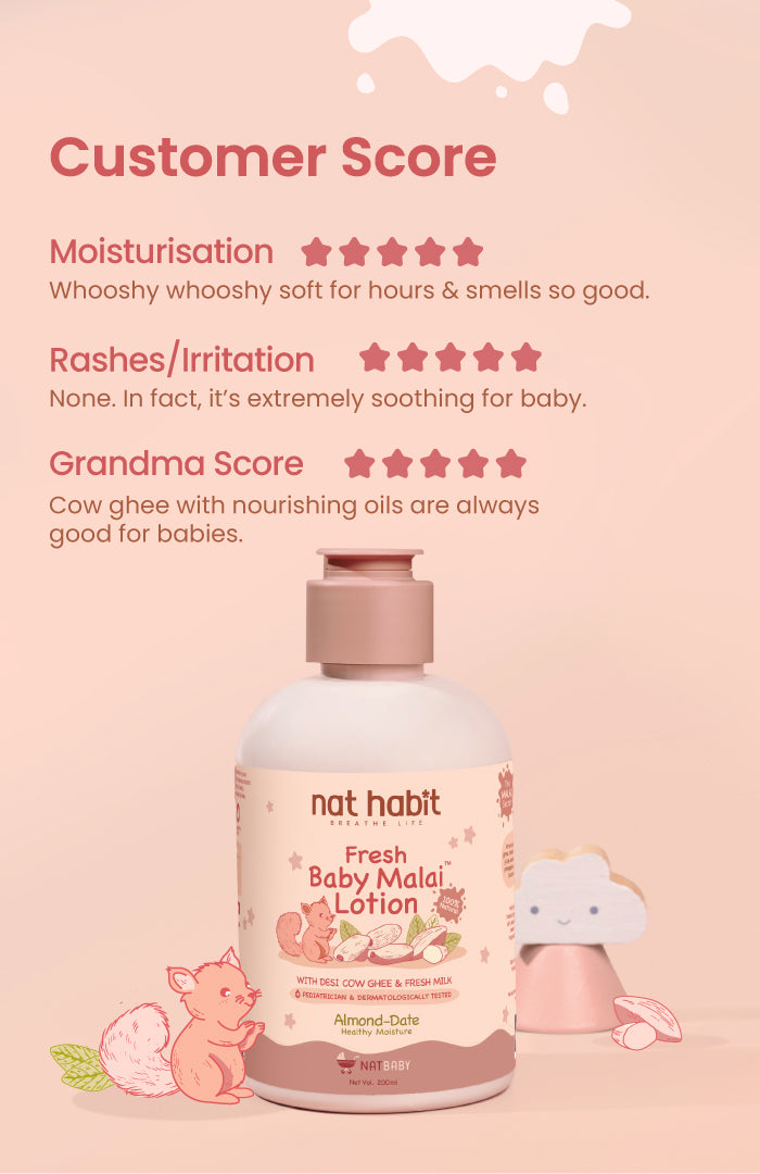 Almond & Date Fresh Baby Malai Lotion 200ml