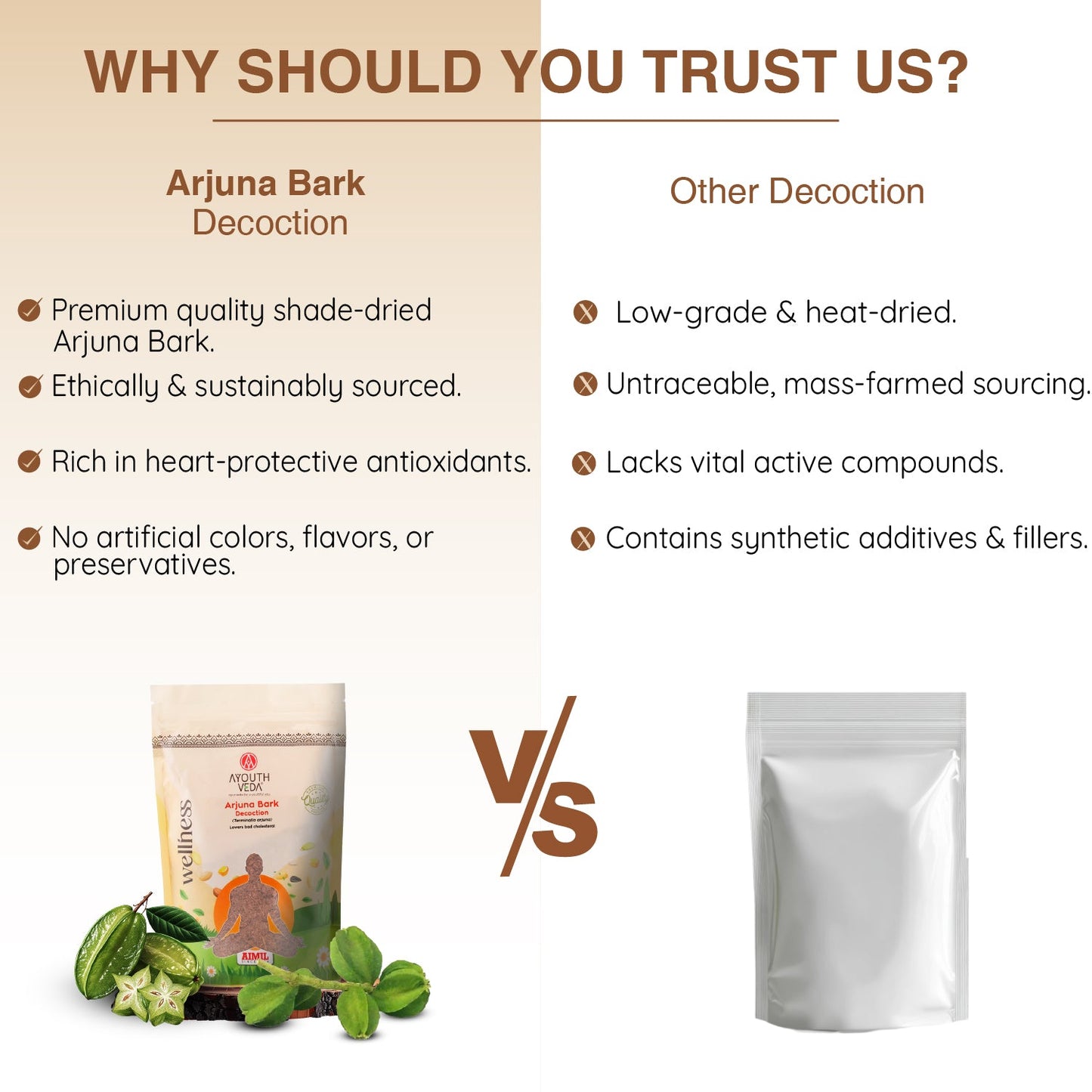 Arjuna Bark Decoction | Pure Terminalia arjuna Cardiac Tonic for Heart Strength, Healthy Cholesterol & Improved Circulation | Antioxidant-Rich Ayurvedic Herbal Drink for Cardiovascular Wellness | Net Qty: 200g 200g