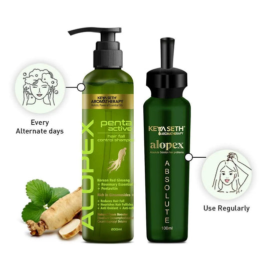 Absolute Hair Growth Serum Treatment Kit–Shampoo & Solution with Biotin, Rosemary & Ginseng 300ml