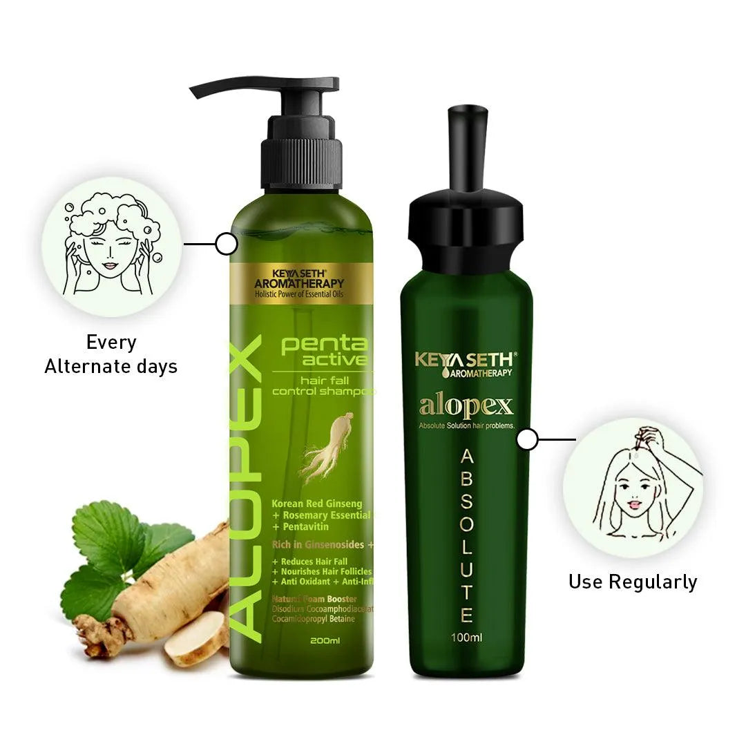 Absolute Hair Growth Serum Treatment Kit–Shampoo & Solution with Biotin, Rosemary & Ginseng 300ml x 3