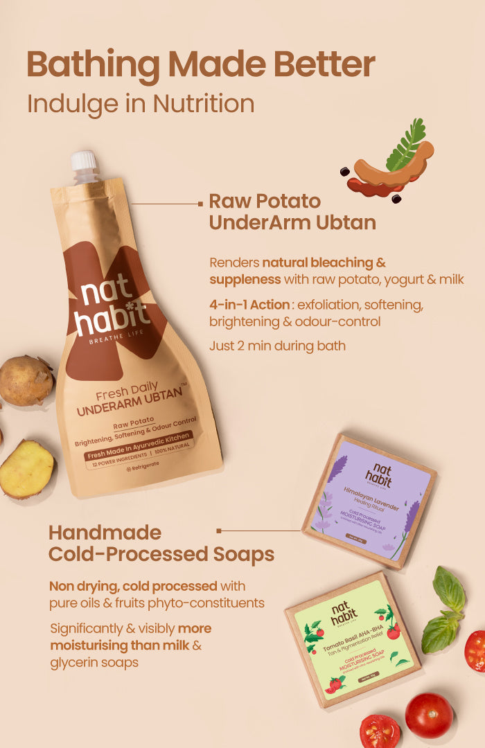 Fresh Ayurveda Starter Kit グランドスターター