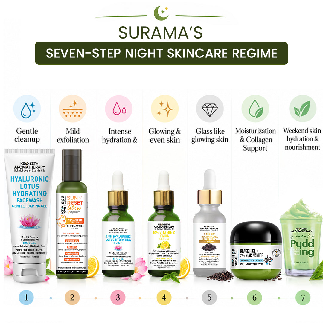 【Keya Seth】 Surama's Night Skin Care Ritual (7-Step)｜スラマズ ナイト スキンケア リチュアル 7点セット｜360ml