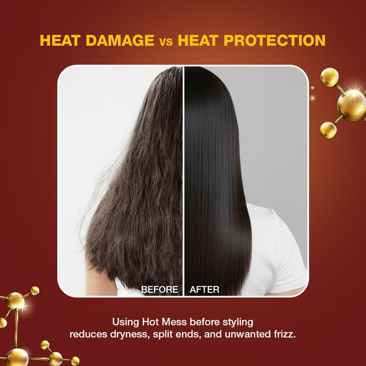 Heat Protection Hair Mist Thermal Shield & Conditioning 150ml