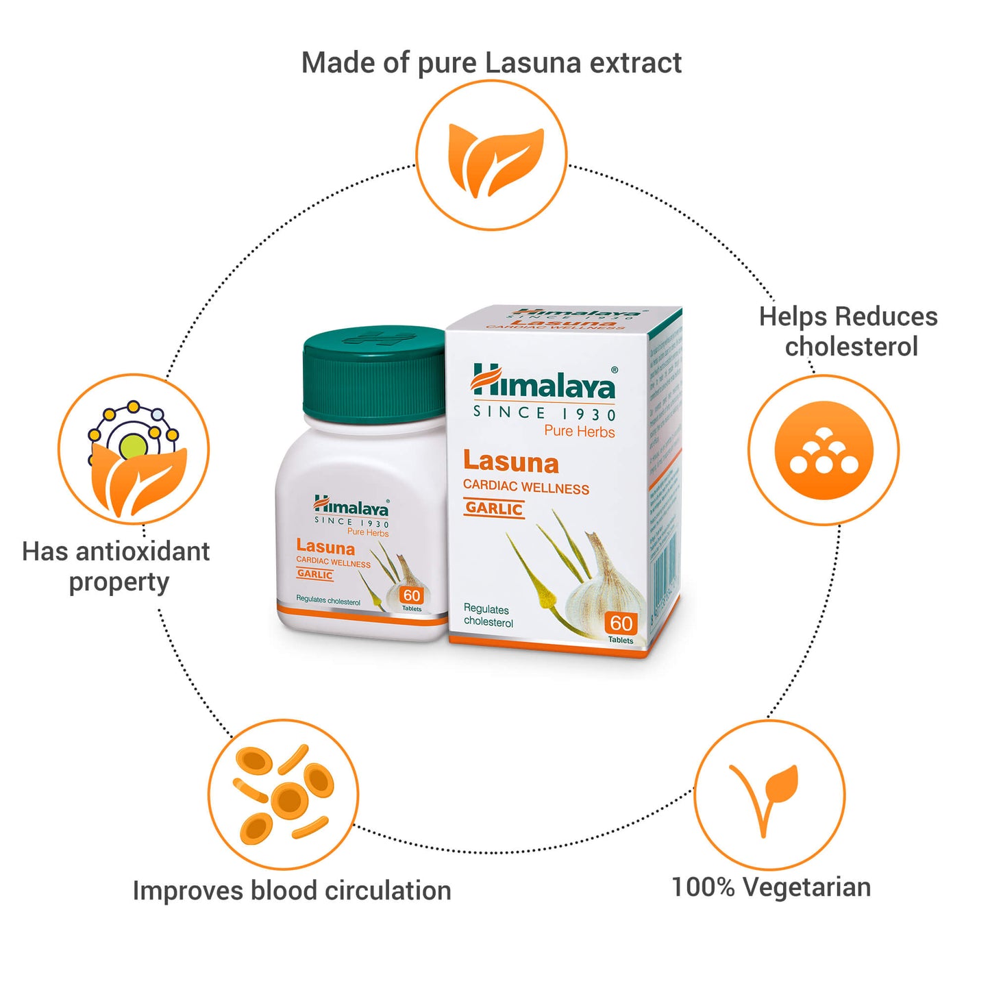 Lasuna 60 Tablets