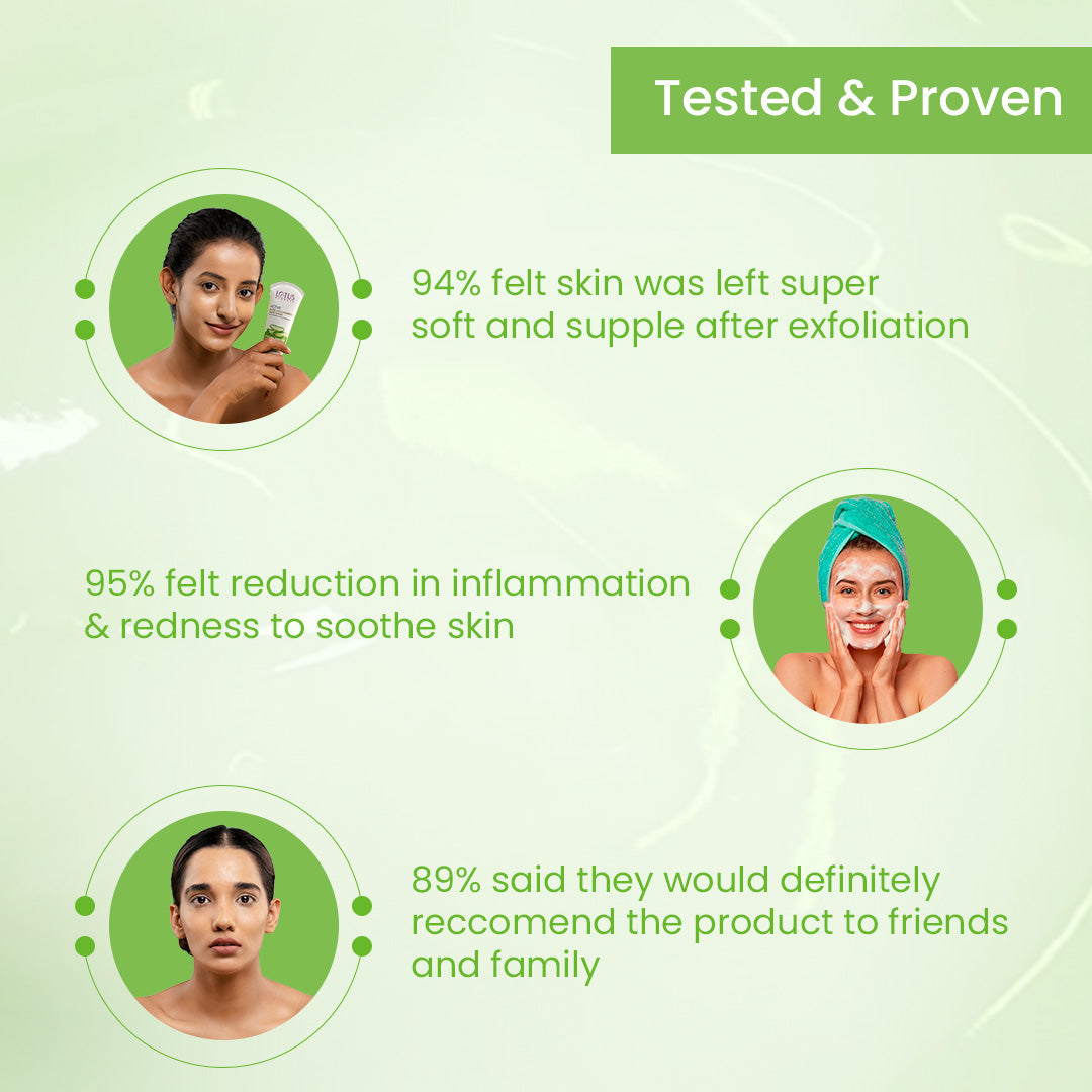 Active Aloe + Niacinamide Face Wash 100g