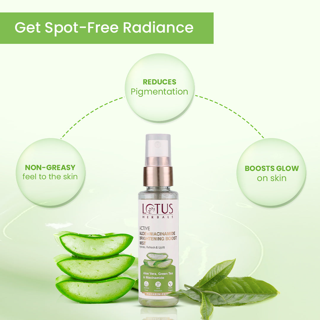 Active Aloe + Niacinamide Brightening Boost Mist 50ml