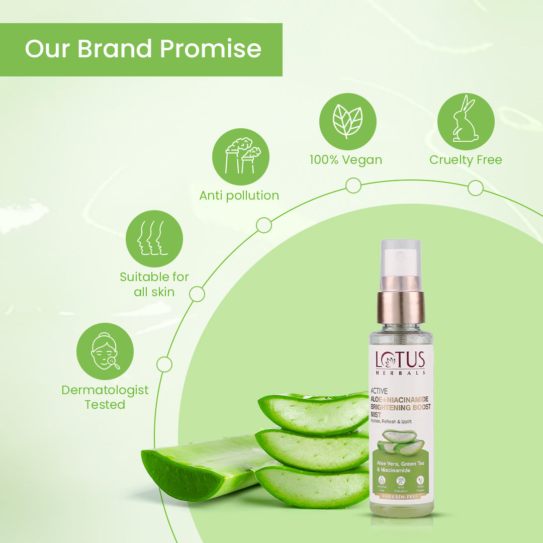 Active Aloe + Niacinamide Brightening Boost Mist 50ml