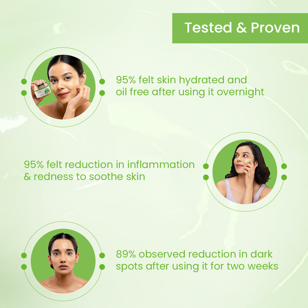 Active Aloe + Niacinamide Calm & Brighten Night Gel 50 g