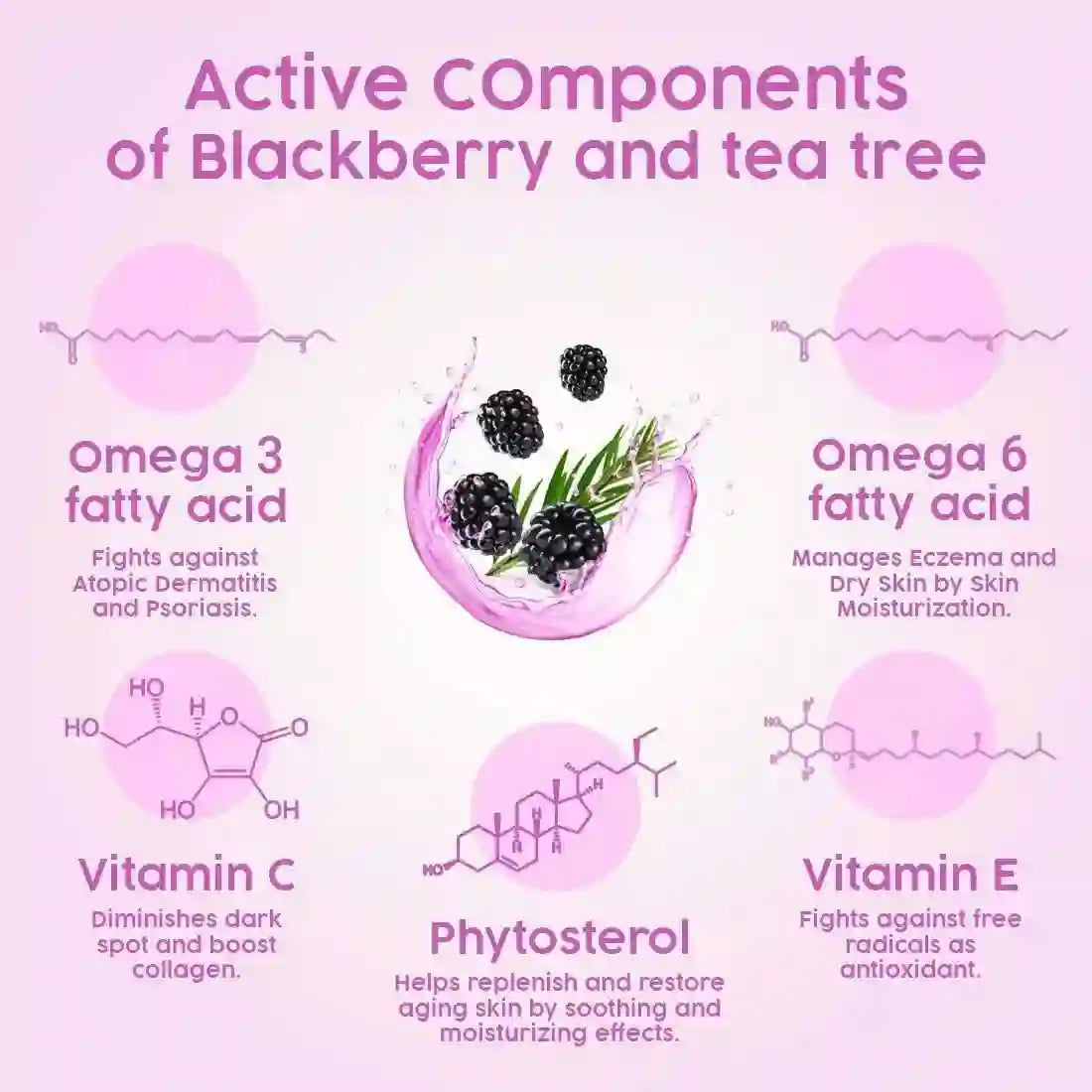 Fresh Look Blackberry & Tea Tree Face Wash, Mild, Hydrating, Moisturizing Foaming, Oily & Combination Skin 100ml