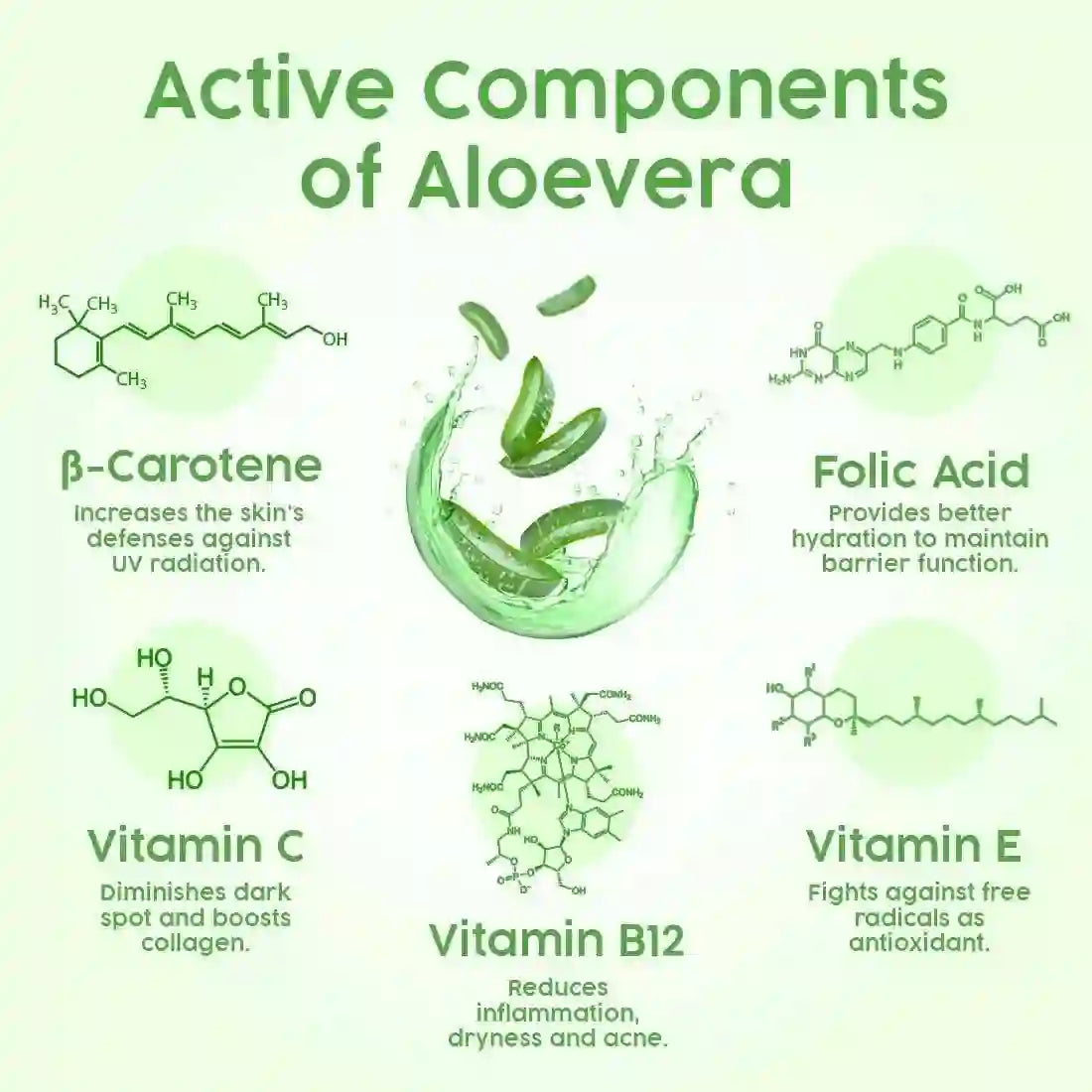 Fresh Look Aloe Vera Face Wash, with Lemon Essential Oil, Mild Hydrating, Moisturizing, Foaming, All Skin Types 100ml
