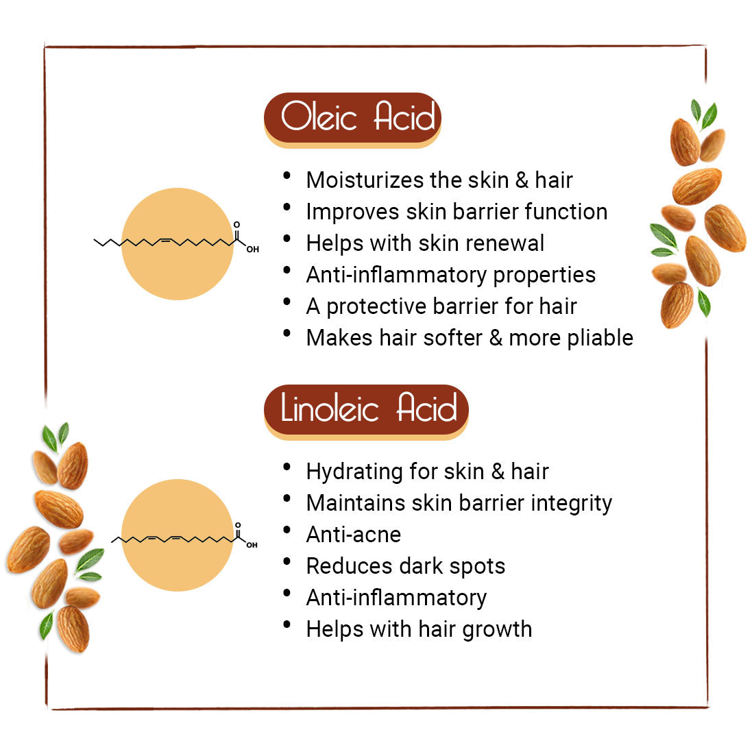 Sweet Almond Oil for Face, Body & Hair – Moisturizing, Anti-Aging, Hair Growth & Scalp Nourishment with Vitamin E & Fatty Acids 100ml