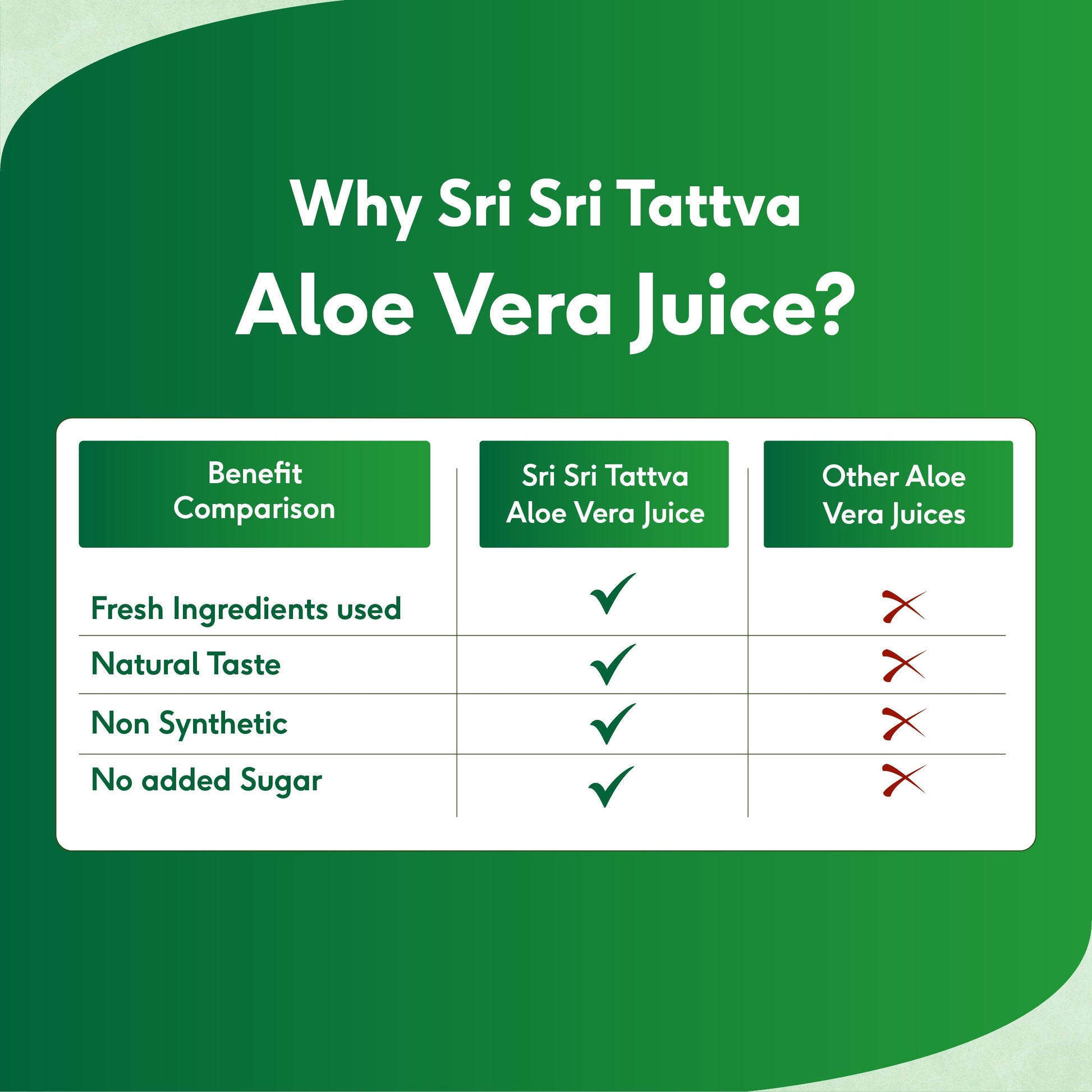 Aloe Vera Juice | No Added Sugar | 1 L 1L