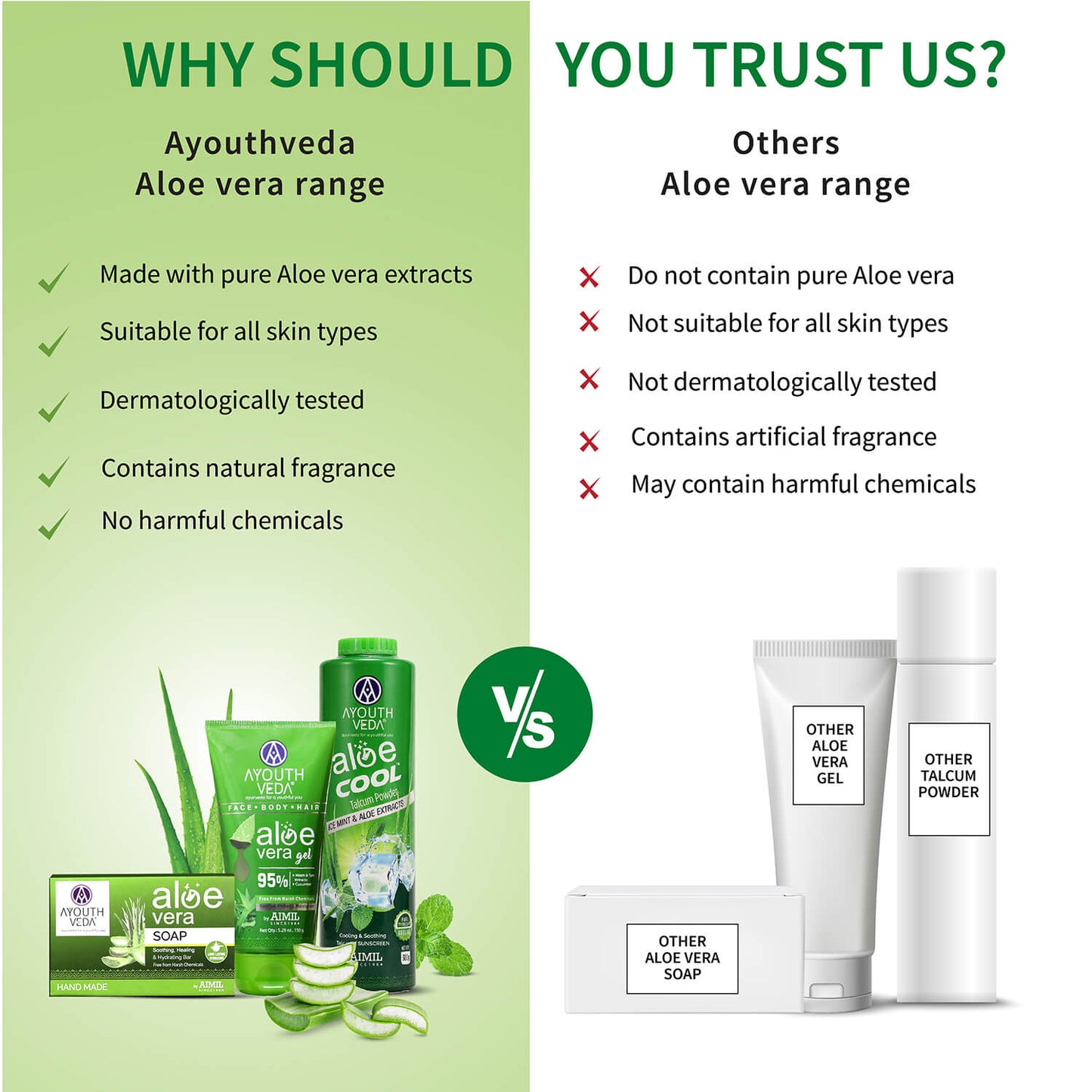 Aloevera Range | Aloe vera gel 150g +Aloe vera soap 100g | Talc 300g 150g