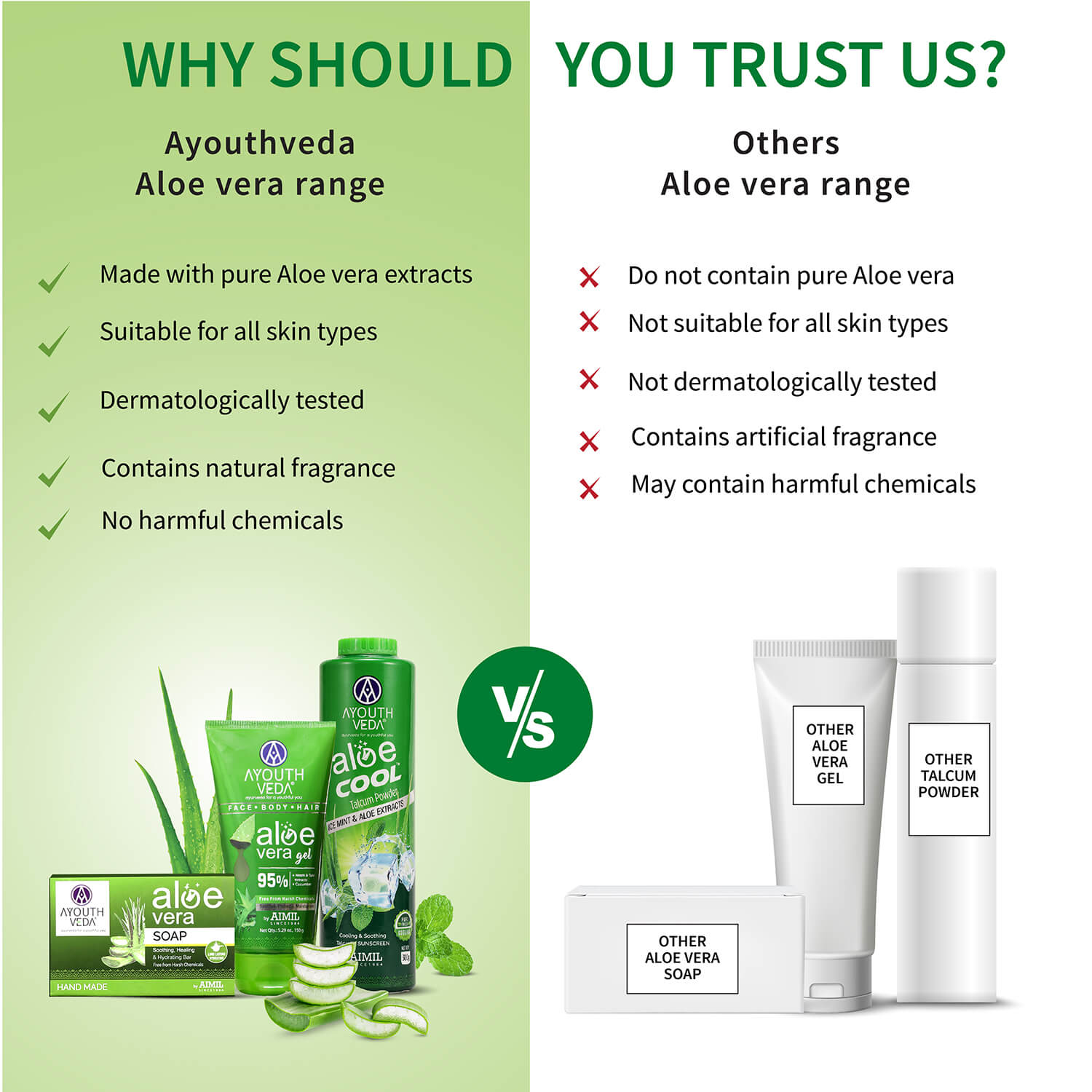 Aloevera Range | Aloe vera gel 150g +Aloe vera soap 100g | Talc 300g 150g