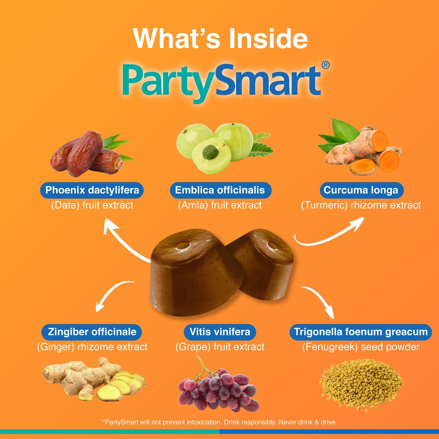Himalaya PartySmart Gummies 5N x 2s
